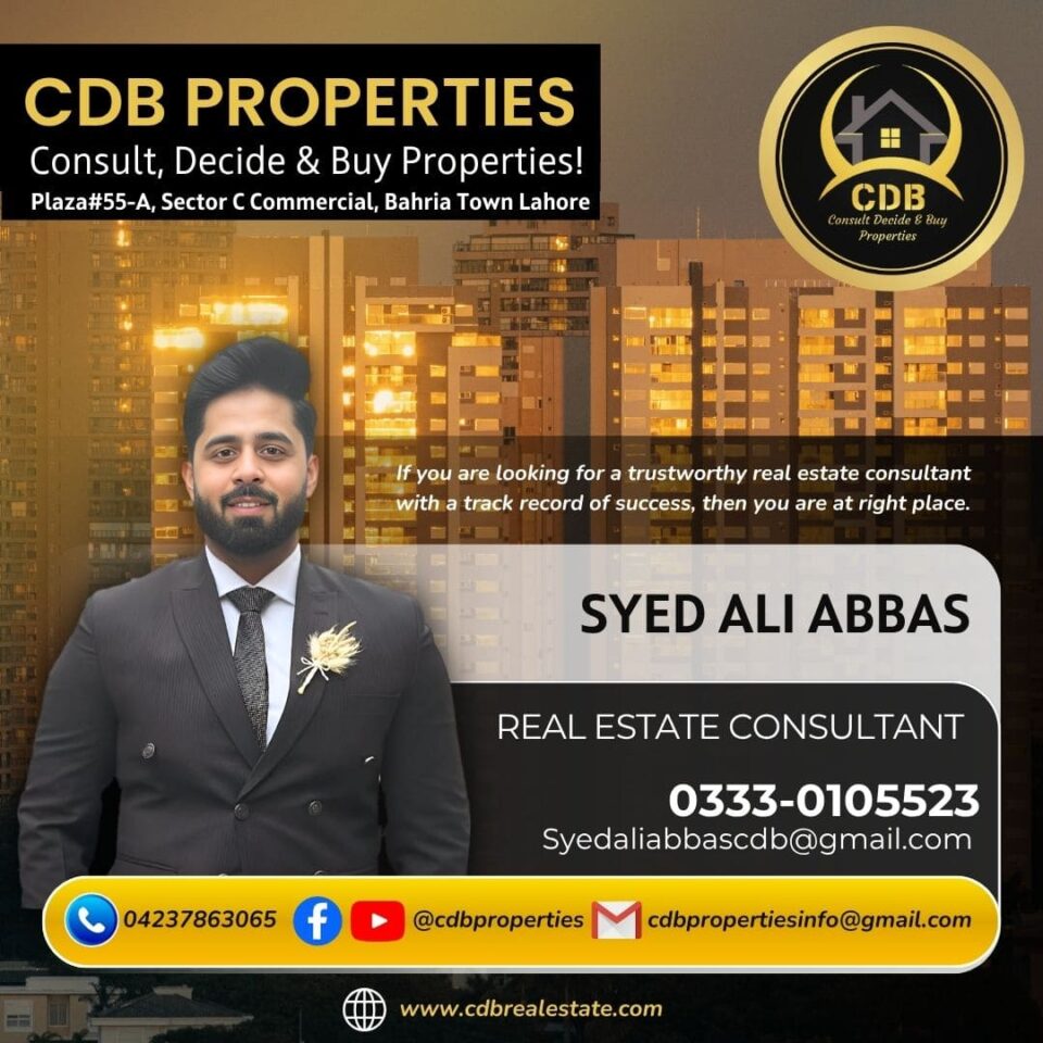 MR SYED ALI ABBAS CARD