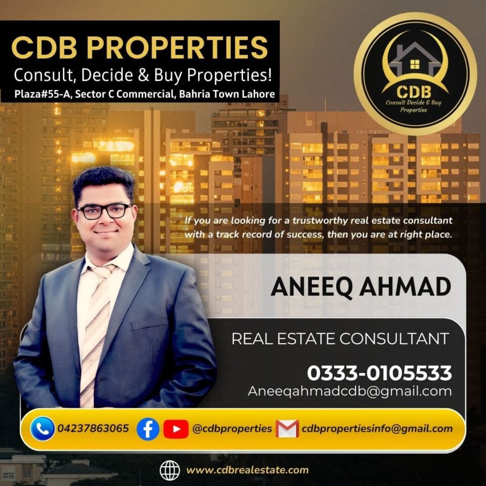 MR ANEEQ AHMAD CARD