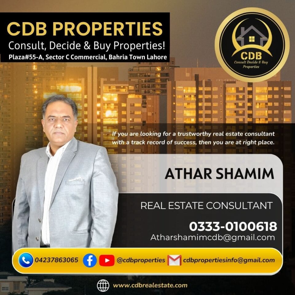 MR ATHAR SHAMIM CARD