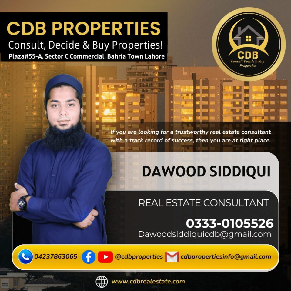 MR DAWOOD SIDDIQUI CARD