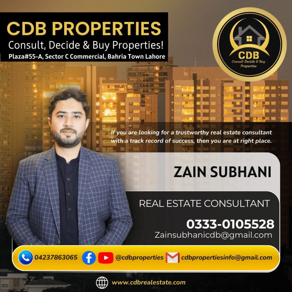 MR ZAIN SUBHANI CARD