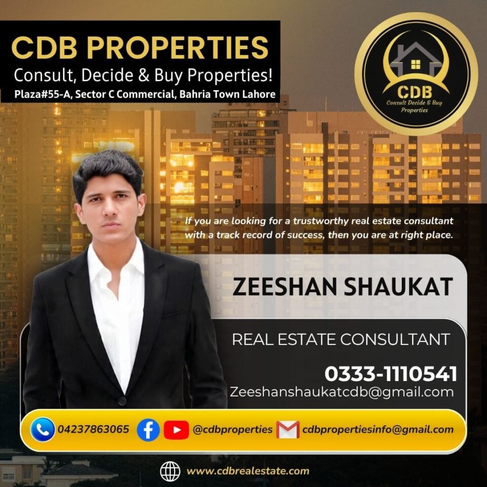 MR ZEESHAN SHAUKAT CARD