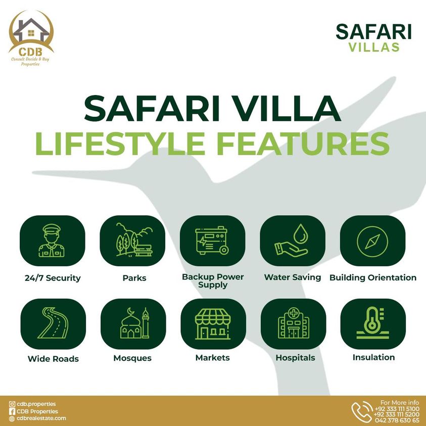 safari villas karachi location