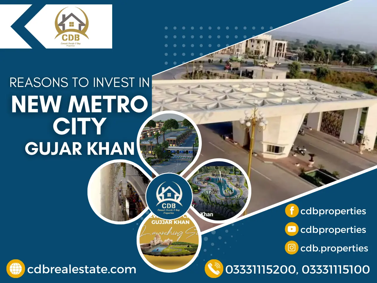 Reasons To Invest in New Metro City Gujar Khan
