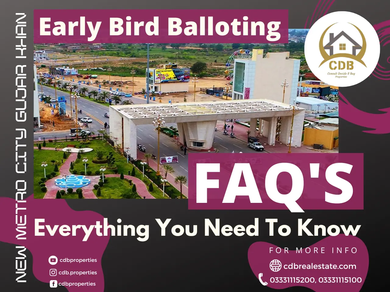 New Metro City Gujar Khan Early Bird Balloting Everything You Need To Know
