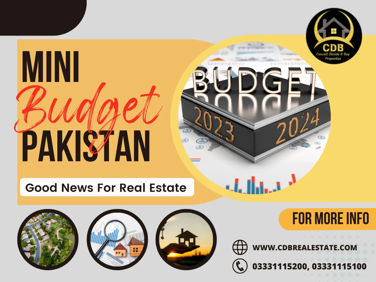 Mini Budget Pakistan Good News For Real Estate