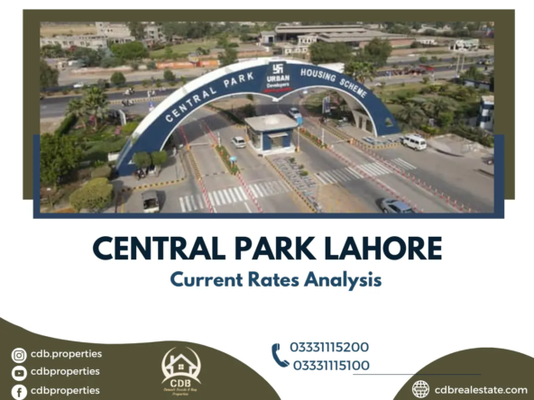 Central Park Lahore Rates