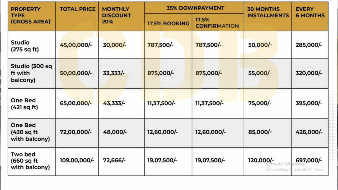 Madina Heights 5 payment plan