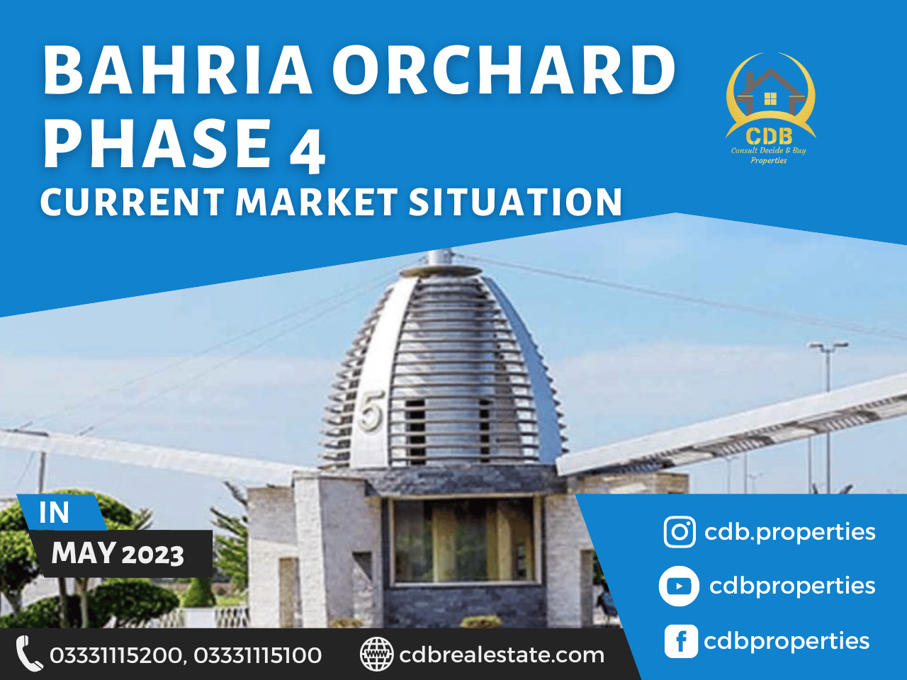 Bahria Orchard Phase 4 Market Situation May