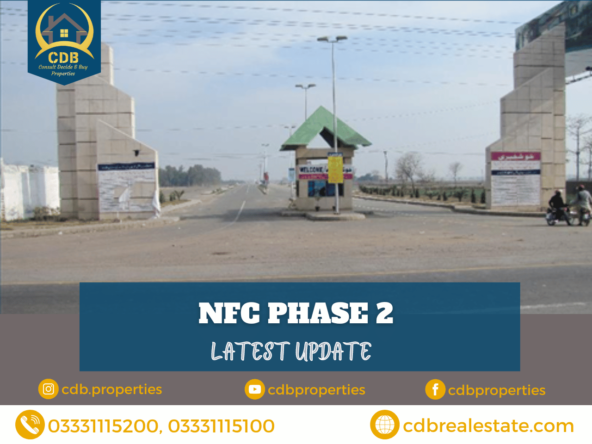 NFC Phase 2 - Current Development Update - Consult Decide & Buy