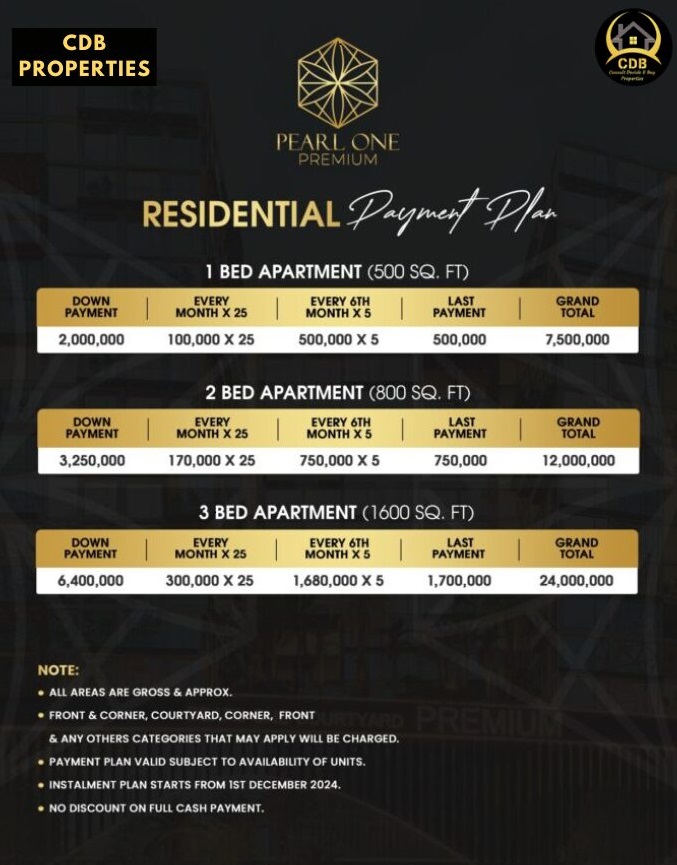 Payment Plan of Pearl One Premium