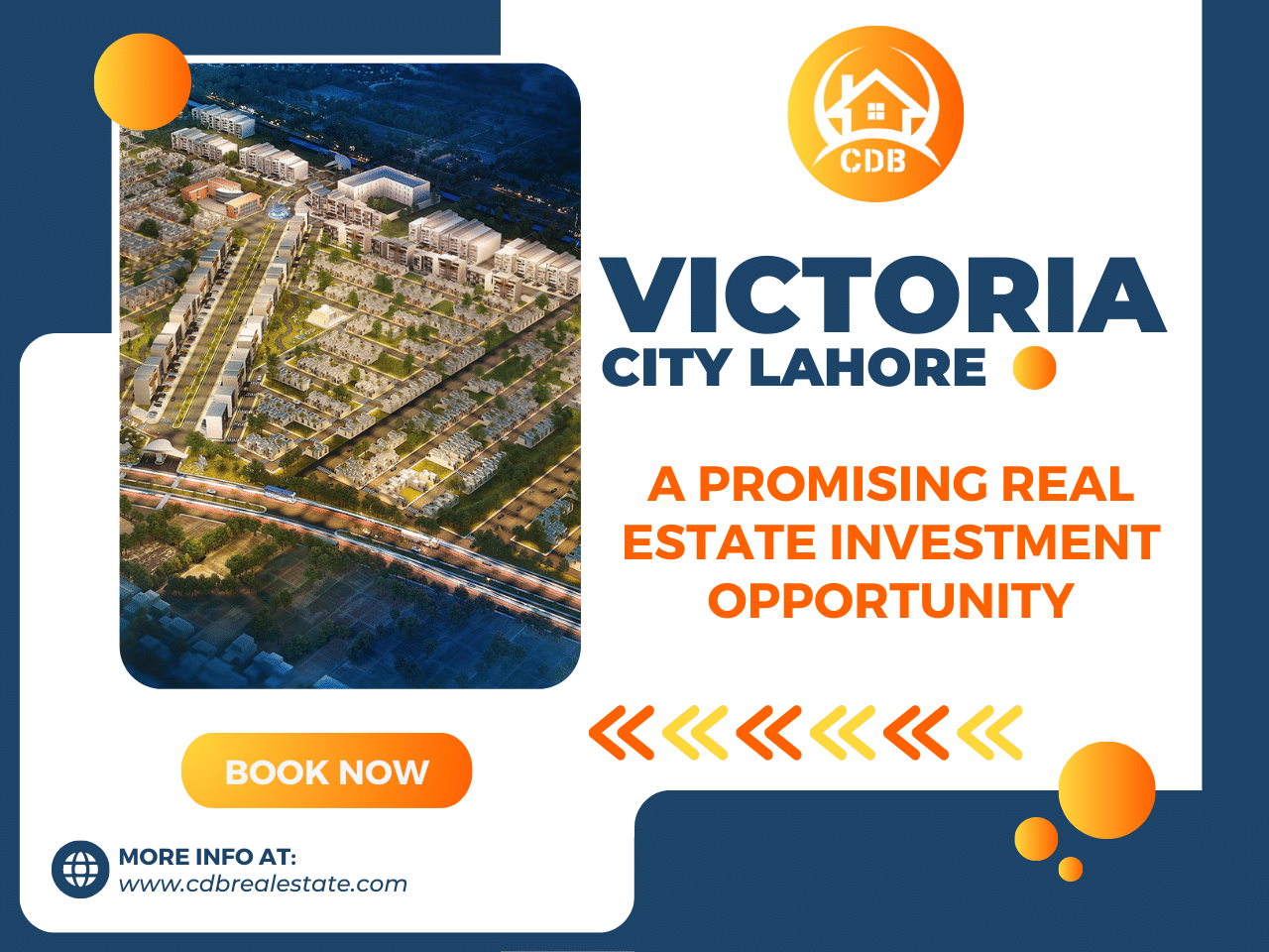 Victoria City Lahore Investment