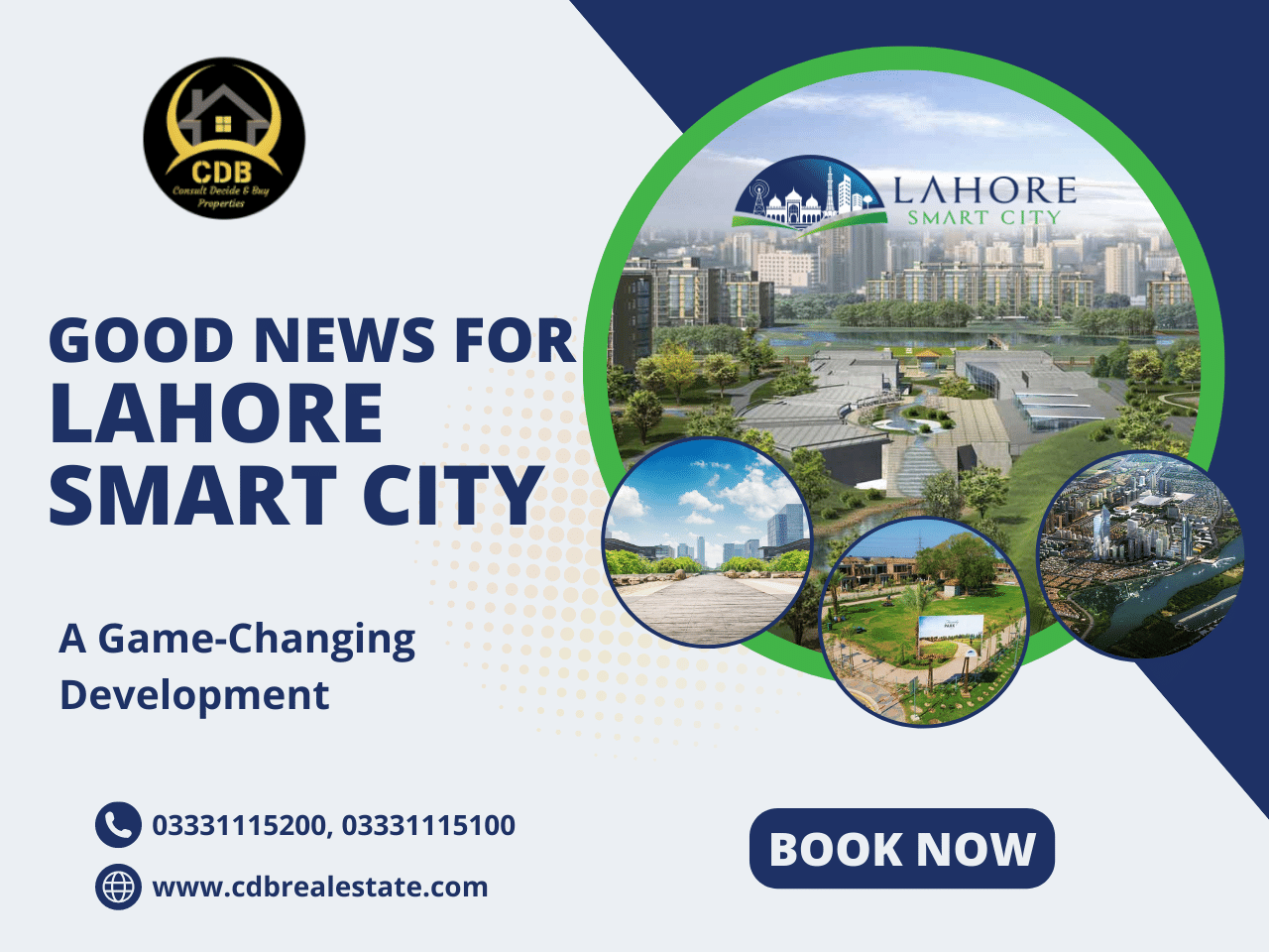 Lahore Smart City Development