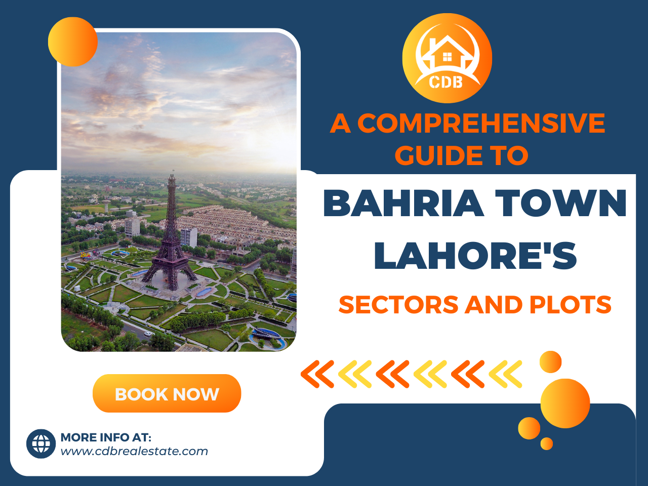 A Comprehensive Guide to Bahria Town Lahore's Sectors and Plots