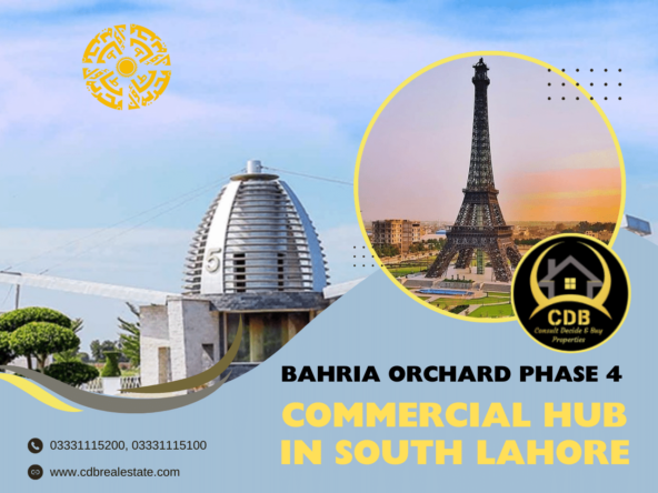 The Commercial Hub in South Lahore: Bahria Orchard Phase 4