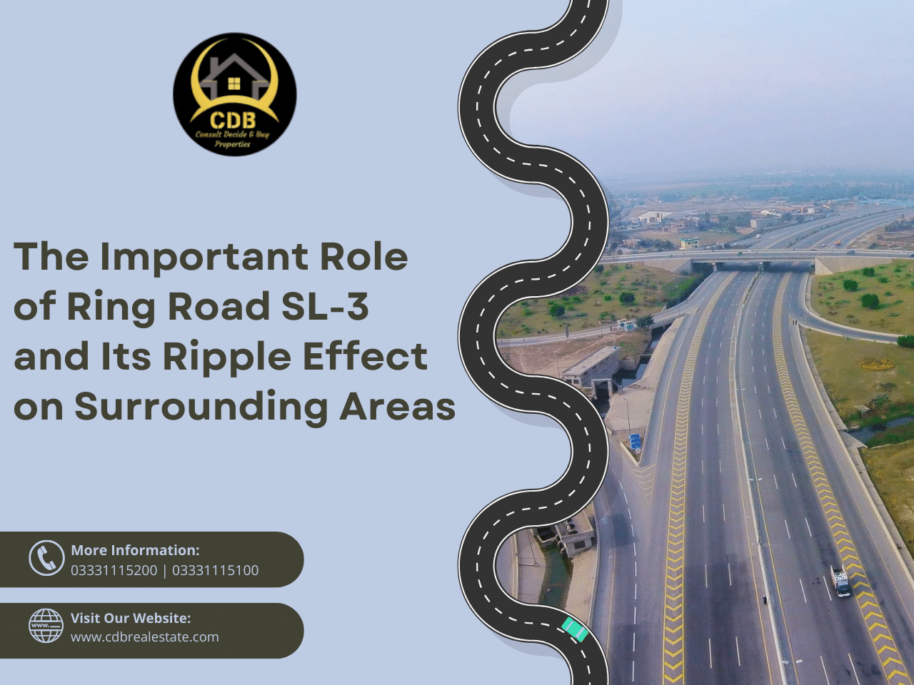 The Important Role of Ring Road SL-3 and Its Ripple Effect on Surrounding Areas