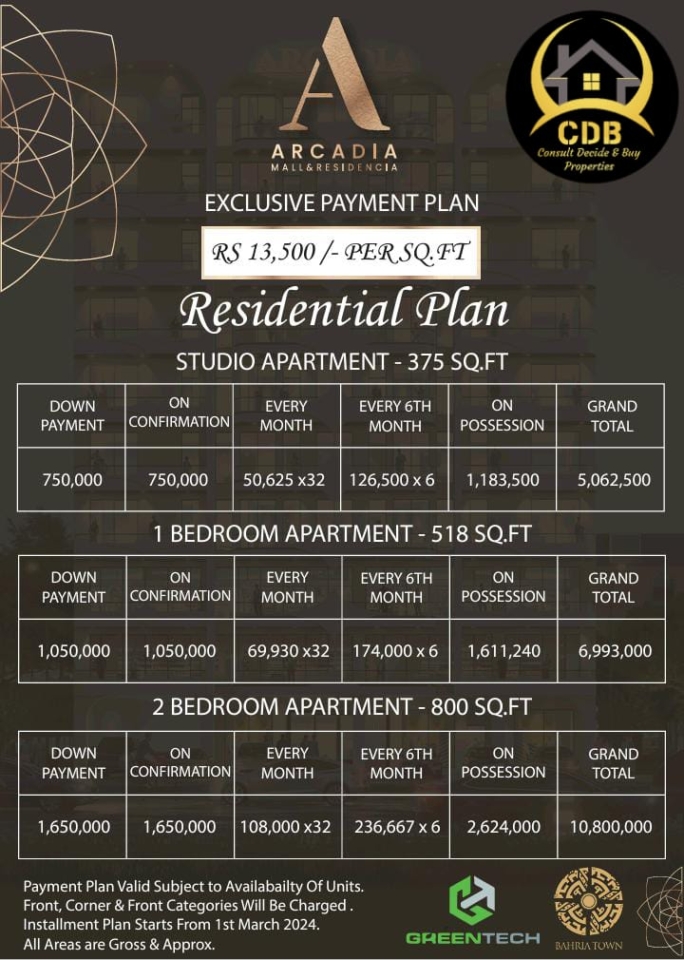 Arcadia Mall & Residencia Payment Plan updated