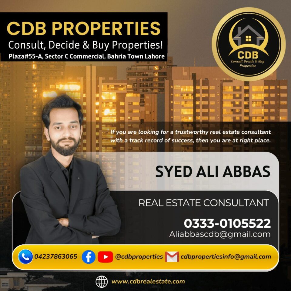 MR SYED ALI ABBAS CARD