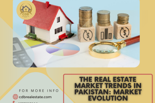 The Real Estate Market Trends In Pakistan: Market Evolution