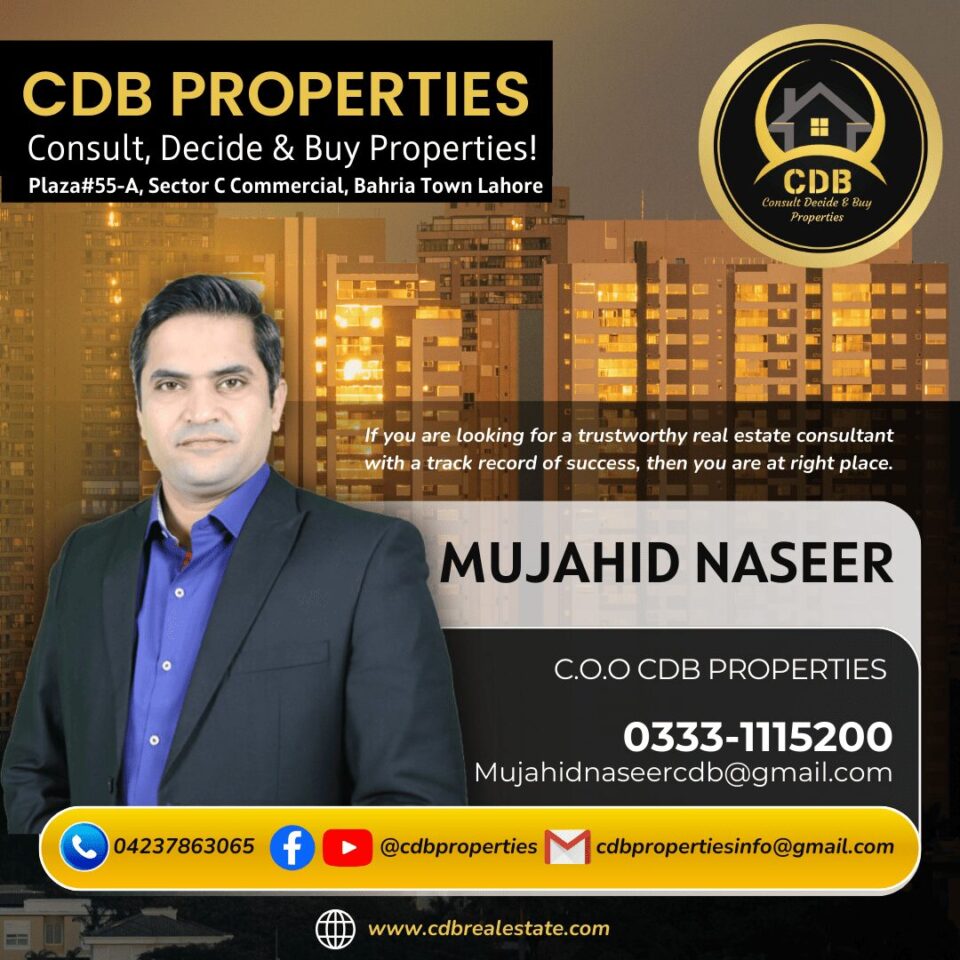 COO CDB MR MUJAHID CARD