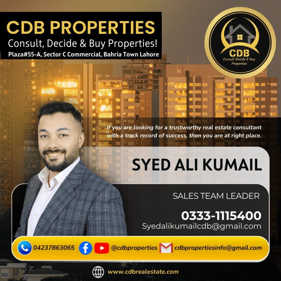 MR SYED ALI KUAMIL CARD