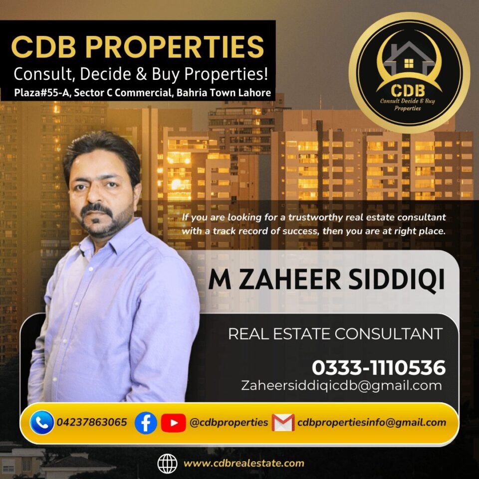 MR ZAHEER SIDDIQUI CARD