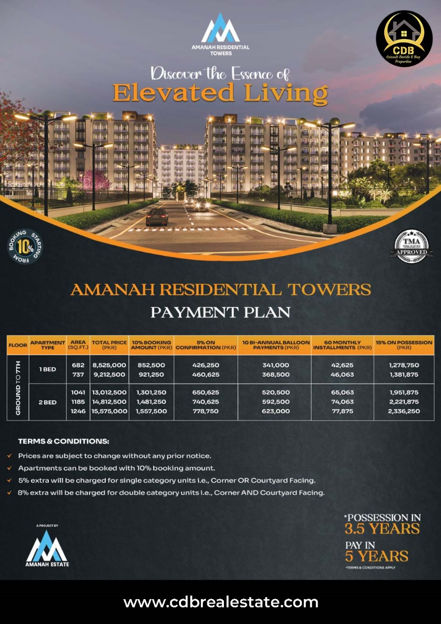 Amanah Residential Towers Payment Plan