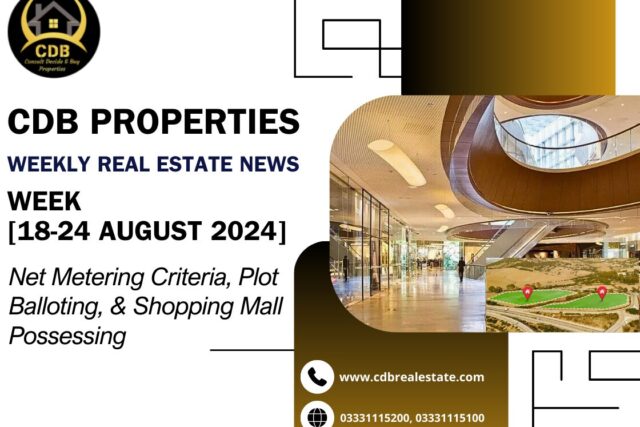 CDB Properties Weekly Real Estate News