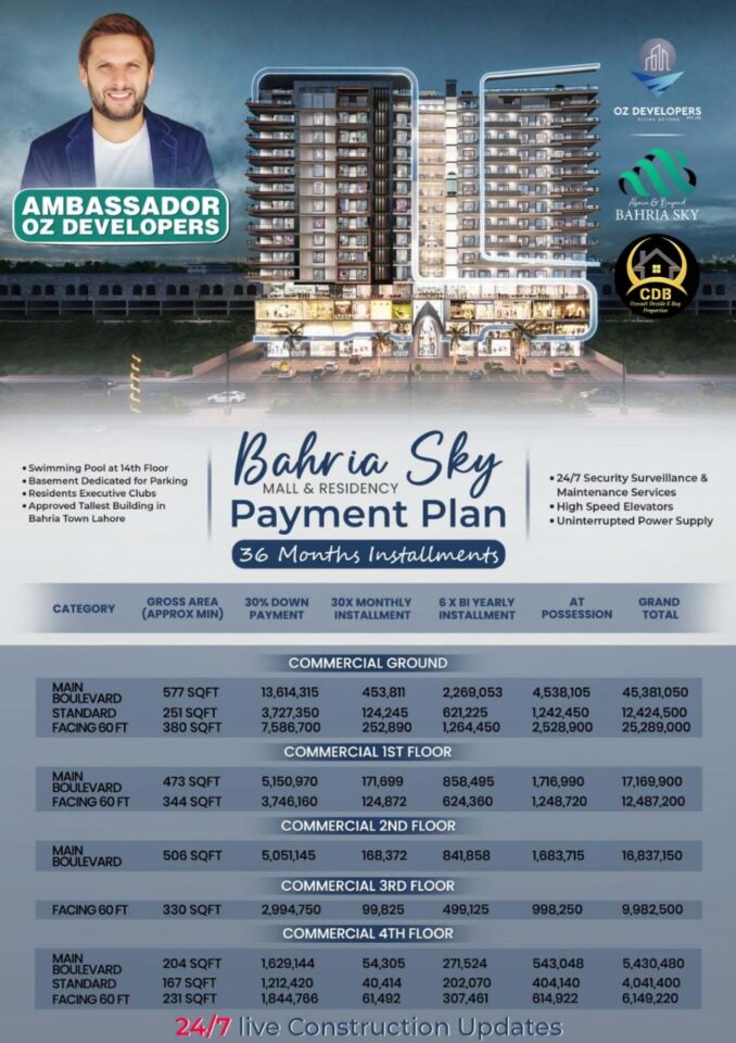 Bahria Sky Mall - Payment Plan