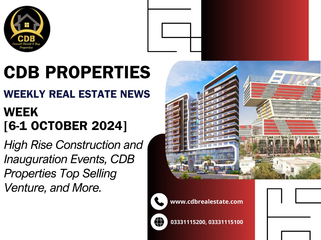 Weekly Real Estate News