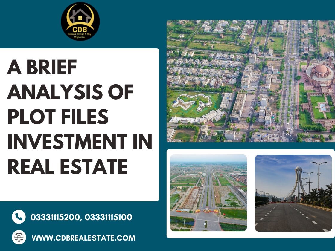 Plot Files Investment in Real Estate 