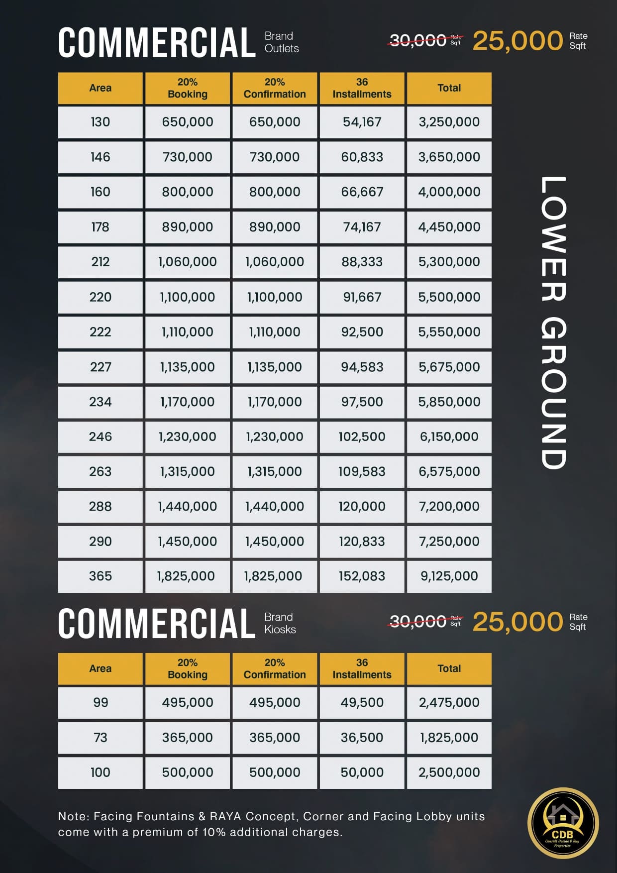 Grand 14 Payment Plan_Commercial_1