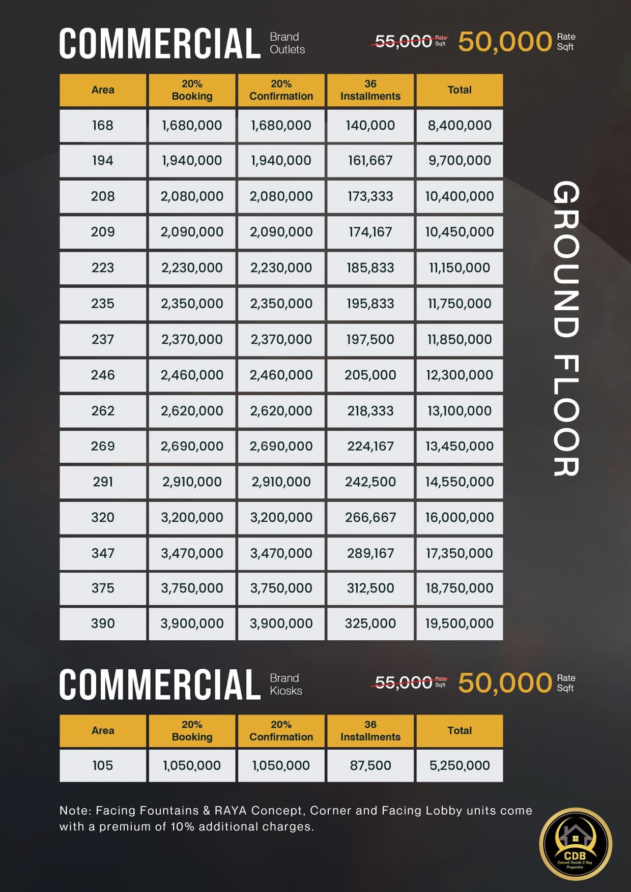 Grand 14 Payment Plan_Commercial_2