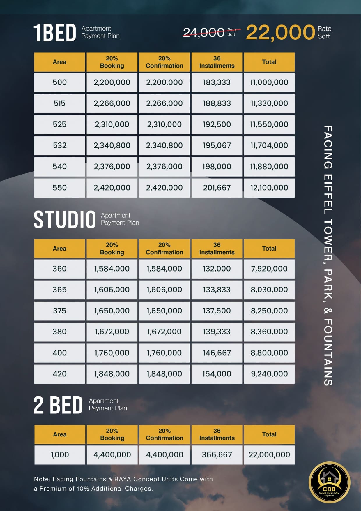 Grand 14 Payment Plan_Residential