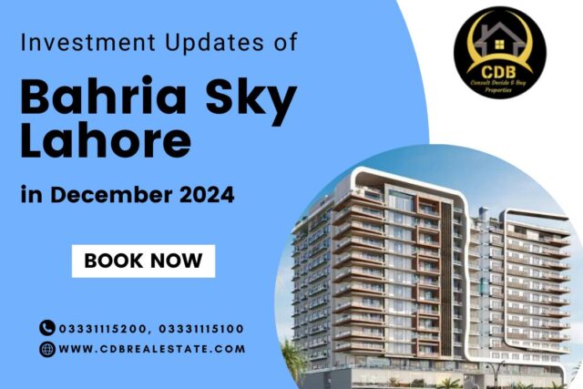 Investment Updates of Bahria Sky Lahore