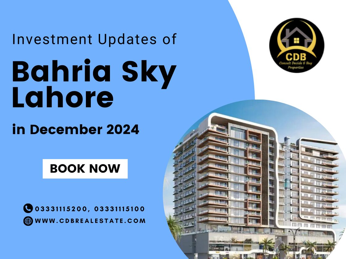 Investment Updates of Bahria Sky Lahore