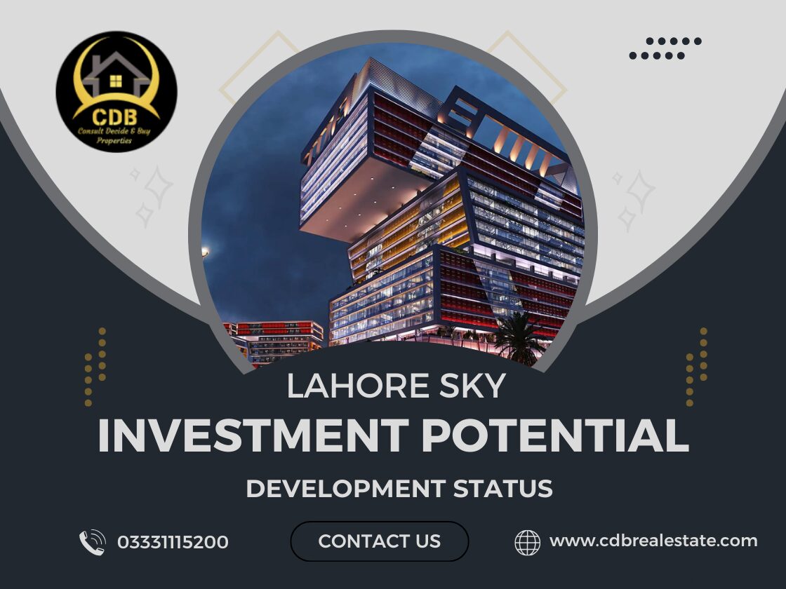 Investment Potential & Development Status of Lahore Sky