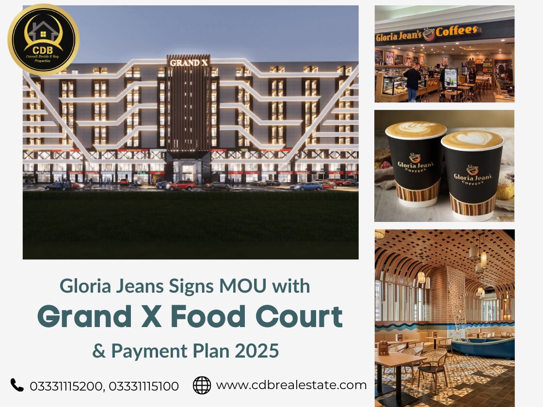 Gloria Jeans Signs MOU with Grand X Food Court & Payment Plan 2025