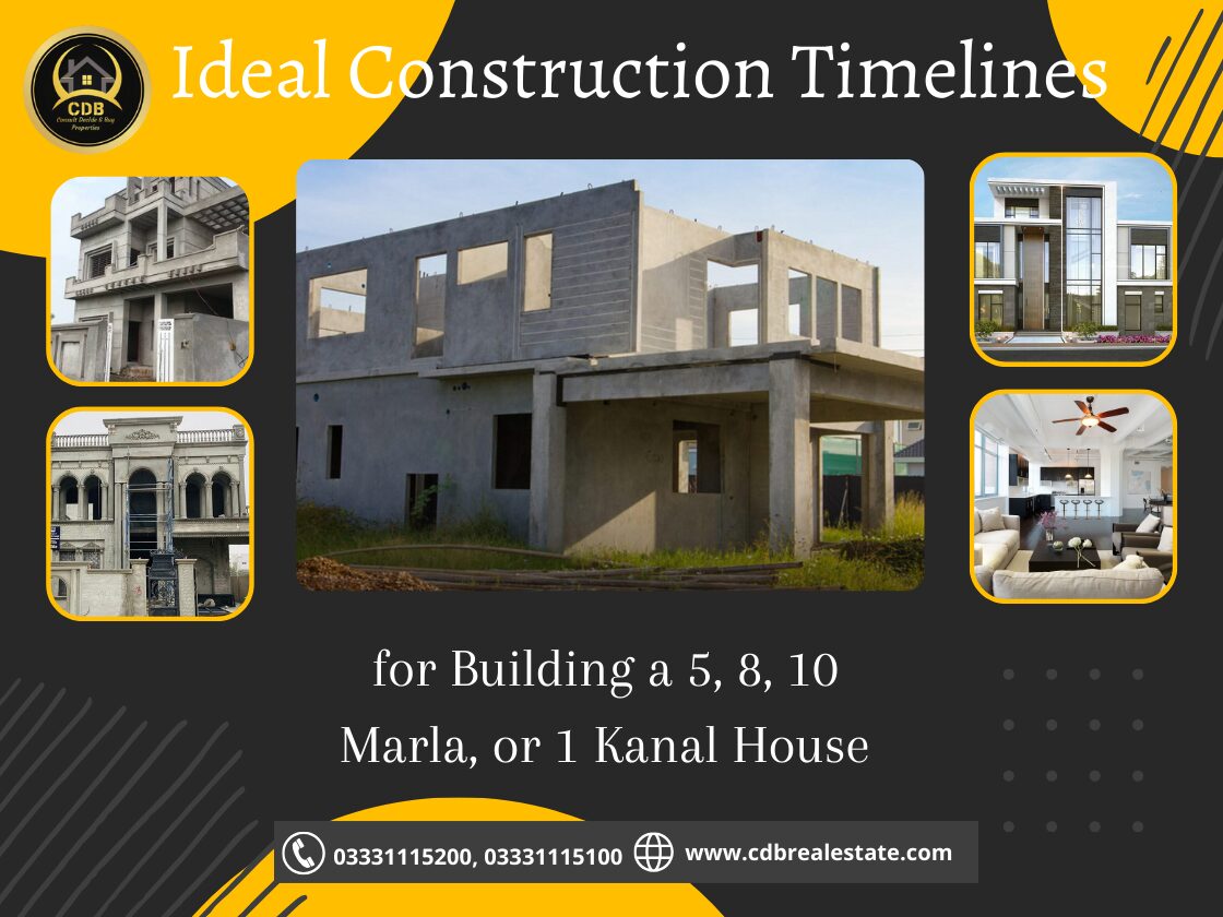 Ideal Construction Timelines for Building a 5, 8, 10 Marla, or 1 Kanal House