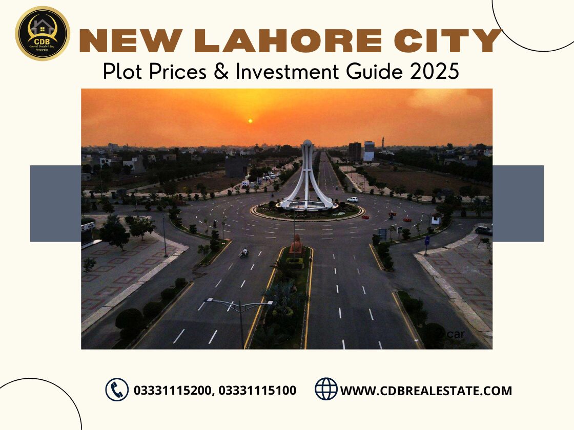 New Lahore City Plot Prices & Investment Guide 2025