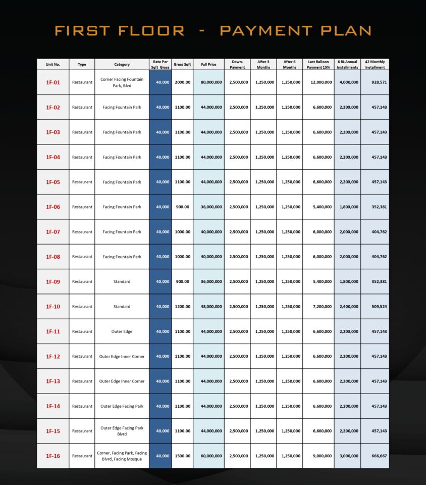 SQ Signature Living First Floor Payment