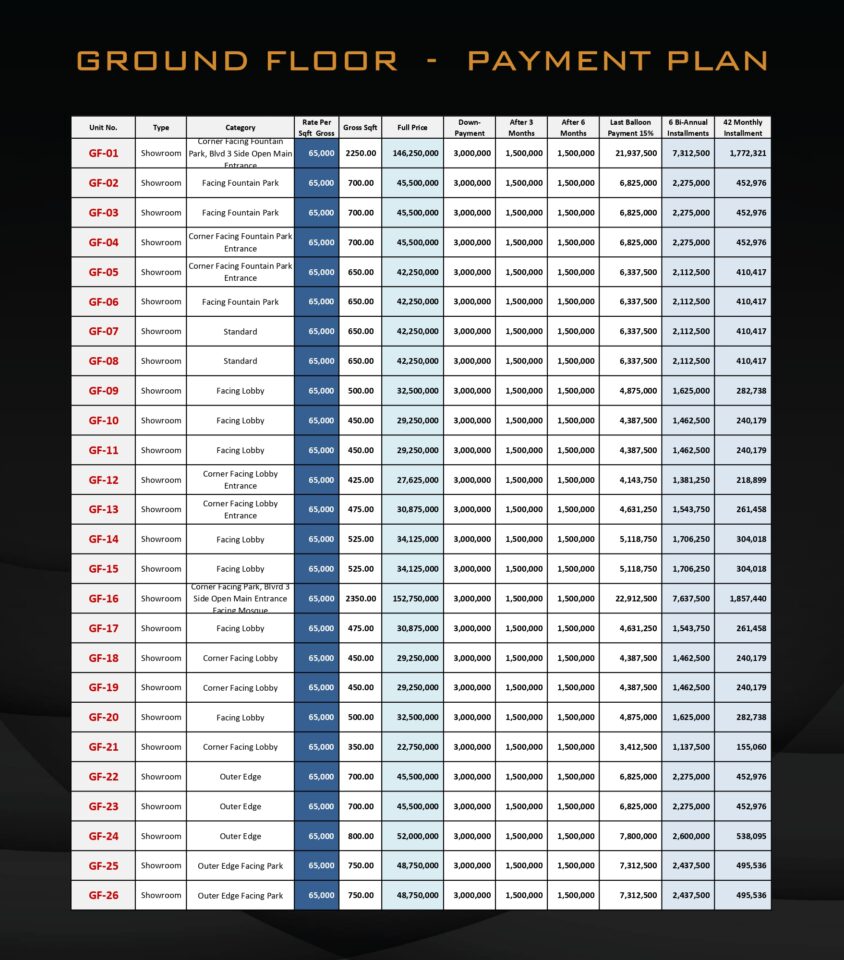 SQ Signature Living Ground Floor Payment Plan