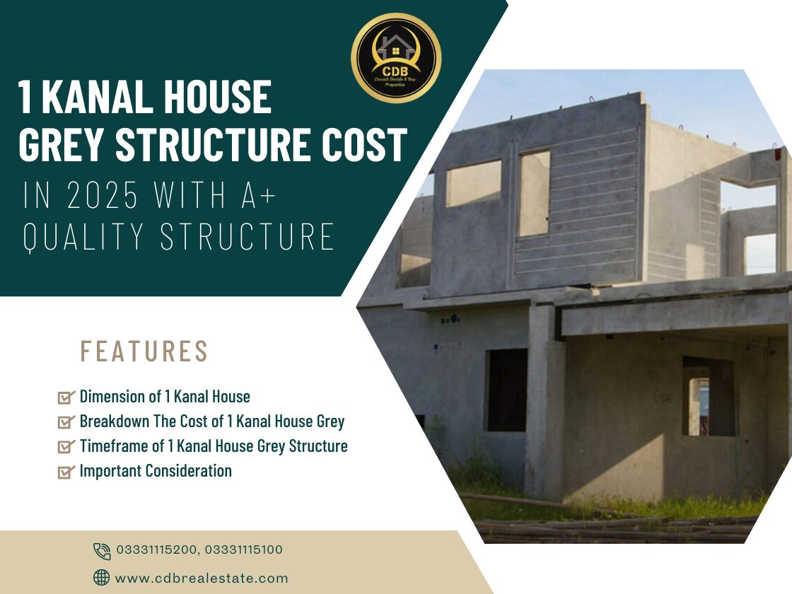 1 Kanal House Grey Strucutre Cost 2025