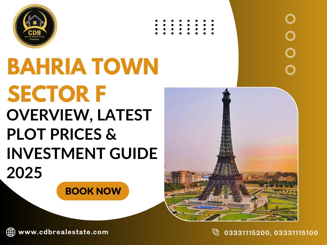 Bahria Town Sector F Overview, Latest Plot Prices & Investment Guide 2025