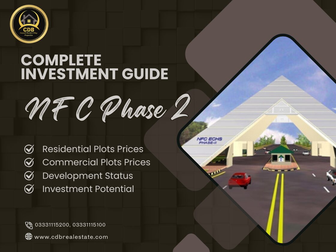 Complete Investment Guide for NFC Phase 2 in Lahore