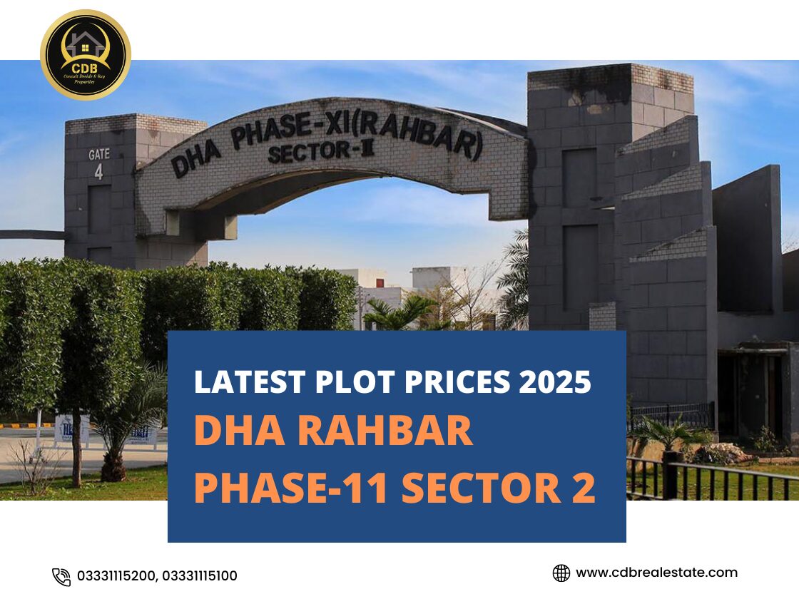 DHA Rahbar Phase-11, Sector 2 Latest Plot Prices 2025