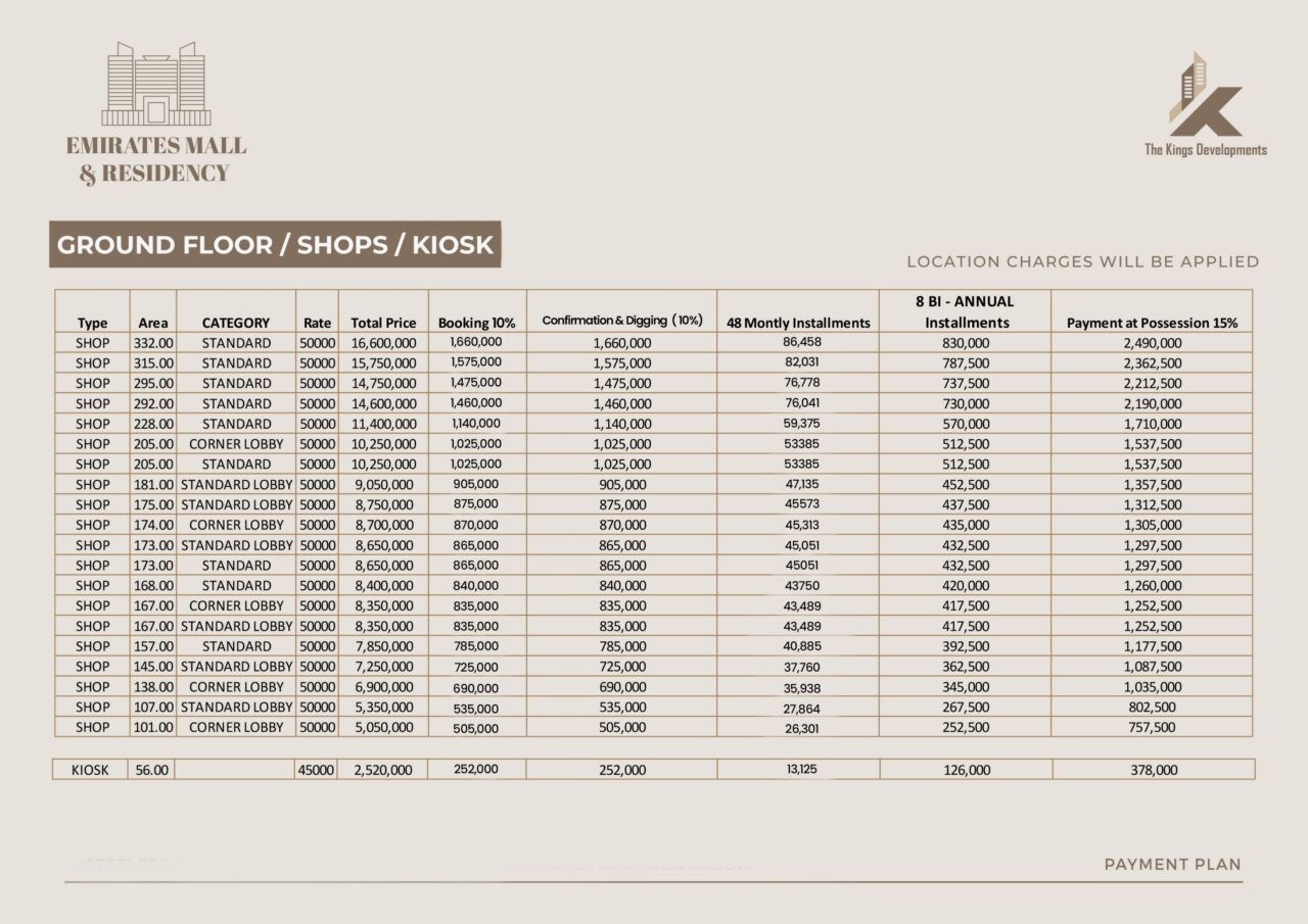 Ground Floor Shops & Kiosk of Emirates Mall & Residency Payment Plan