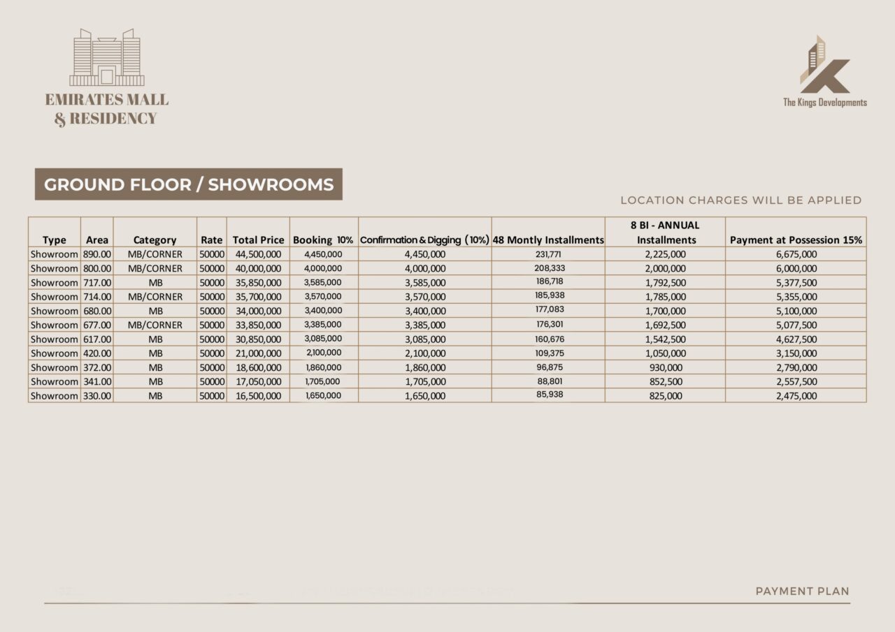 Ground Floor Showrooms of Emirates Mall & Residency Payment Plan