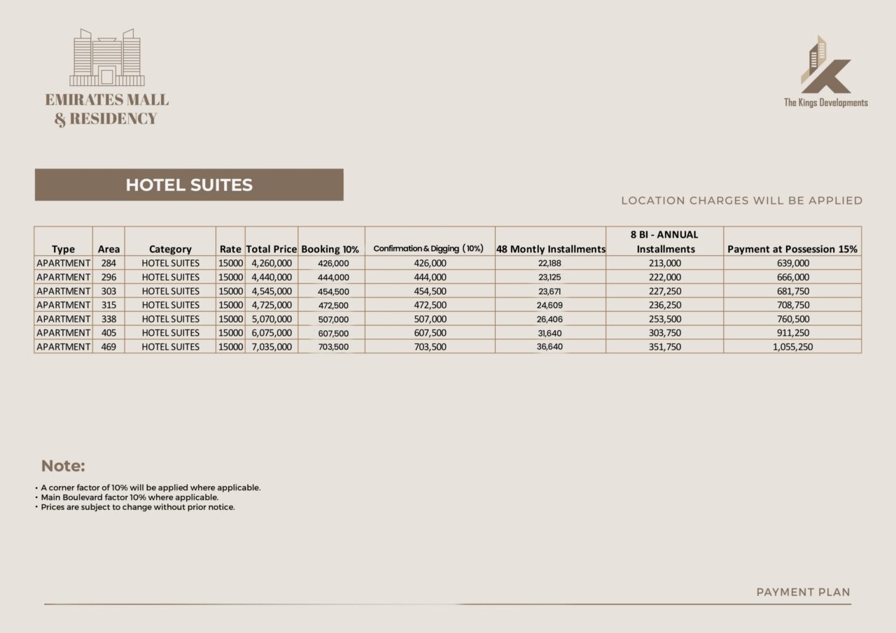 Hotel Suites Payment Plan of Emirates Mall & Residency