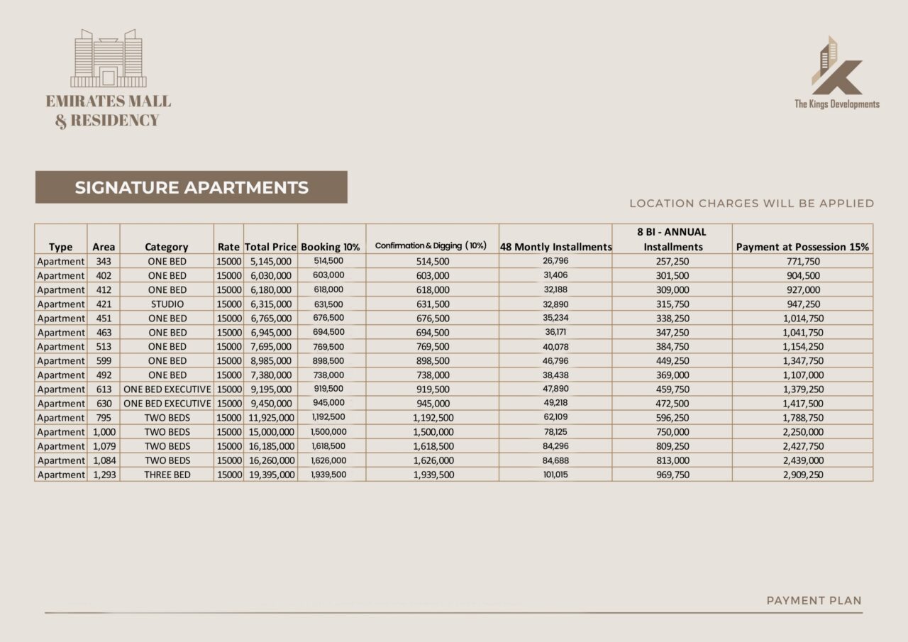 Signature Apartments Payment Plan of Emirates Mall & Residency